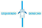 Grafico Lados del Coche