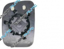 CRISTAL+SOPORTE DERECHO-CONVEXO-TERMICO