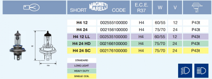 H4 STANDARD 12/60/55-P43t